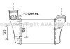 AVA AUDI Інтеркулер лів. A4 2.0TDI/TFSi 04- AVA COOLING AIA4333 (фото 1)