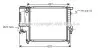 Радиатор охлаждения двигателя BMW316/8/20/5 E36 MT 90- (Ava) AVA COOLING BW2124 (фото 1)