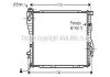 AVA BMW Радіатор охолодження 5 E39,7 E38 520/750 AVA COOLING BW2176 (фото 1)