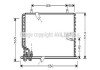 AVA BMW Радіатор кондиціонера (Конденсатор) 5 (E34) AVA COOLING BW5184 (фото 1)
