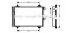 Радіатор кондиціонера CITROEN BERLINGO/PEUGEOT PARTNER (AVA) AVA COOLING CNA5241D (фото 1)