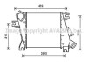 Інтеркулер NISSAN X-TRAIL (2001) 2.2 DCI (AVA) AVA COOLING DN4411 (фото 1)