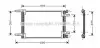 AVA FIAT Радіатор кондиціонера (конденсатор) 1.2/1.9D 01- AVA COOLING FT5248 (фото 1)