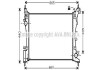 Радіатор, Система охолодження двигуна AVA COOLING FTA2318 (фото 1)