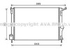 Радиатор охлаждения двигателя AVA AVA COOLING RTA2476 (фото 1)