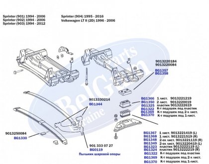 Пыльник опоры шарового рулевого наконечника (универсальный) (39х21x28) BELGUM PARTS BG0119