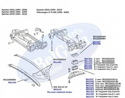 Подушка ресори (передня/нижня) MB Sprinter 96- (пластик) (L) BELGUM PARTS BG1323