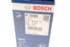 Фильтр масляный двигателя BMW 3,5 (выр-во) BOSCH 0 451 103 086 (фото 5)