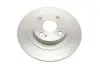 Диск тормозной BOSCH 0986479128 (фото 4)