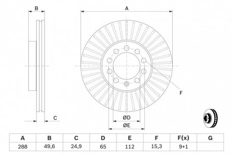 Диск тормозной SEAT TOLEDO, SKODA YETI, VW GOLF VI передн. вент. (выр-во) BOSCH 0 986 479 939