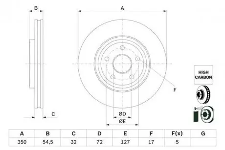 Диск гальмівний (передній) Jeep Grand Cherokee IV 10-17 (350x32) BOSCH 0 986 479 F01