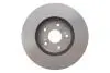 Тормозной диск BOSCH 0986479R47 (фото 3)