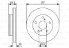 Тормозной диск BOSCH 0986479R53 (фото 1)