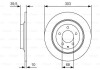 Диск тормозной BOSCH 0 986 479 V04 (фото 1)