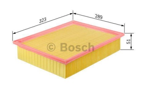 Фильтр воздушный BMW 5 (E34) 2.4ts/2.5tds 88-95 (M51/M21) BOSCH 1 457 429 781