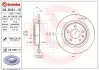 Тормозной диск BREMBO 08.B351.11 (фото 1)