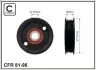 Ролик натяжителя поликлинового ремня (15x77x20) VAG A6 Passat 95-01 CAFFARO 8198 (фото 1)
