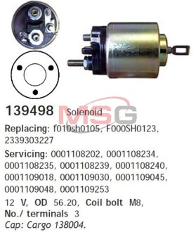 Соленоїд CARGO 139498