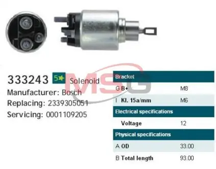 Реле втягуюче CARGO 333243