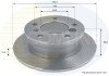 - Диск гальмівний з покриттям COMLINE ADC1609 (фото 1)
