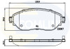 - Гальмівні колодки для дисків COMLINE CBP02285 (фото 1)