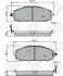 - Тормозные колодки для дисков COMLINE CBP3777 (фото 1)