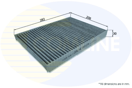 - Фільтр салону (аналогWP6895/LAK63) COMLINE EKF127A