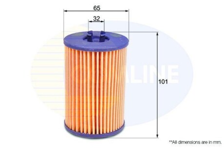 - Фільтр оливи COMLINE EOF261