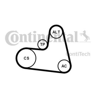 Комплект (ремень+ролики) Contitech 6PK1217 K1