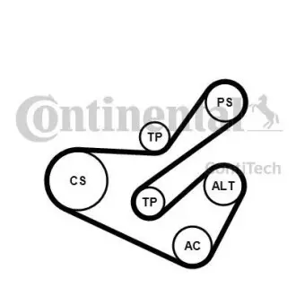 Комплект (ремень+ролики) Contitech 6PK1740 K1
