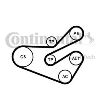 Комплект (ремінь+ролики) Contitech 6PK1740 K3