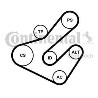 Комплект (ремінь+ролики) Contitech 7PK1795 K2