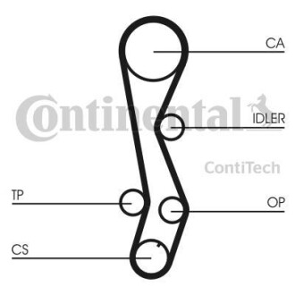 Ремень ГРМ Contitech CT 1030