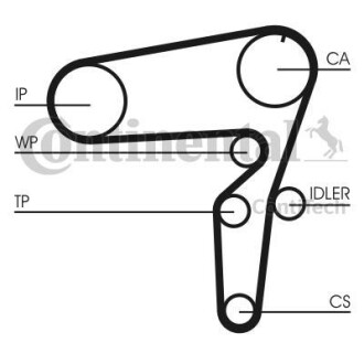 Комплект (ремінь+ролики) Contitech CT 1076 K1