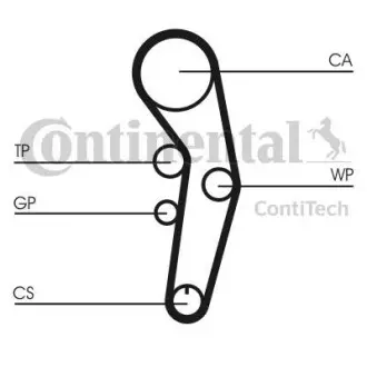 Комплект ГРМ (ремень+ролик) Contitech CT1090K2