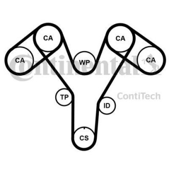 Комплект (ремінь+ролики) Contitech CT 1096 K2 PRO
