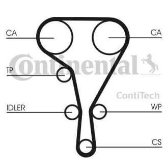 Комплект (ремень+ролики) Contitech CT 1130 K2