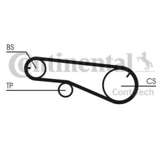 Комплект (ремінь+ролики) Contitech CT 1141 K1