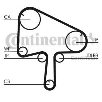 Комплект (ремінь+ролики) Contitech CT 1145 K1