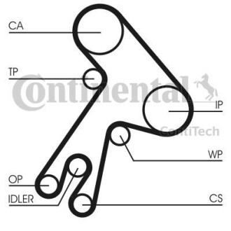 Комплект (ремень+ролики) Contitech CT 583 K1