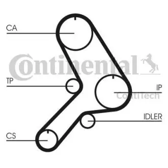 Комплект (ремінь+ролики) Contitech CT 611 K1