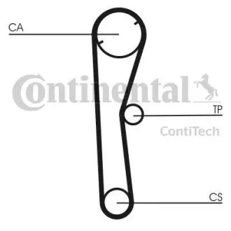 Ремінь ГРМ Contitech CT 674