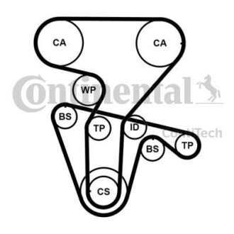 Комплект (ремень+ролик+насос) Contitech CT 877 WP3 PRO