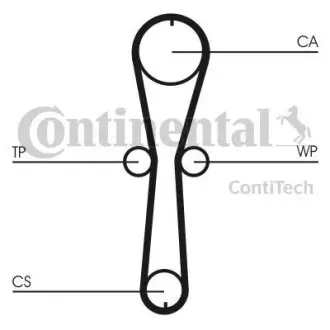 Комплект (ремінь+ролик+насос) Contitech CT 915 WP2
