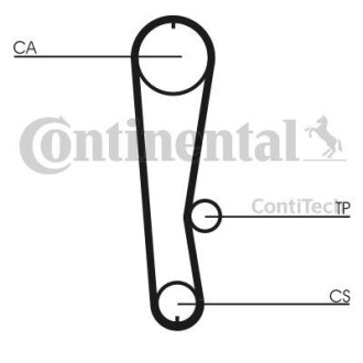 Ремень ГРМ Contitech CT 936