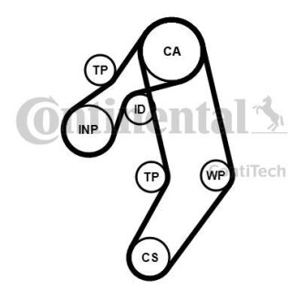 Комплект (ремінь+ролики) Contitech CT 939 K8 PRO