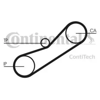 Ремень ГРМ Contitech CT 950