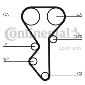 Комплект (ремінь+ролики) Contitech CT 955 K2