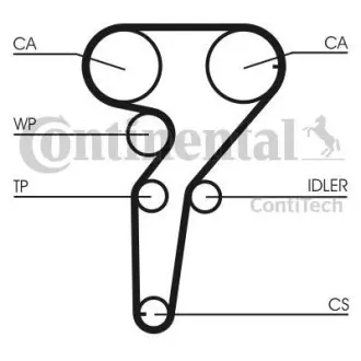 Комплект (ремінь+ролик+насос) Contitech CT 969 WP1