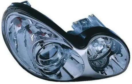 Фара передня DEPO 221-1128R-LD-EM